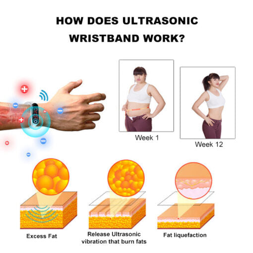 (🔥LAST DAY 70% OFF) SEAGRIL™ Ultrasonic Fat Blasting and Detoxing Wristband - Energy Balance 🔥