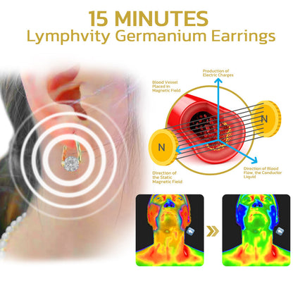 (🔥LAST DAY SALE-80% OFF) Tiworld™ Lymphvity MagneTherapy Germanium Earrings