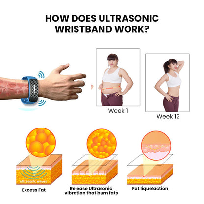 (🔥🔥LAST DAY 70% OFF)  Tiworld™ Matteo Ultrasonic Body Shape Wristband Pro🔥 🔥